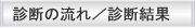 �f�f�̗���