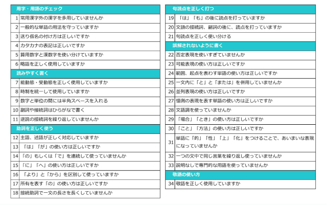 詳細42項目1